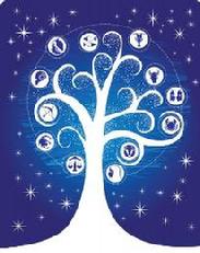 astrology readings, astrology intuitive readings, horoscopes predictions, astrologer, Vermont astrologer, vermont intuitive, vermont psychic, gift certificates, parties and events, workshops, Lydia Solini
