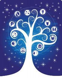 astrology readings, astrology intuitive readings, horoscopes predictions, astrologer, Vermont astrologer, vermont intuitive, vermont psychic, gift certificates, parties and events, workshops, Lydia Solini